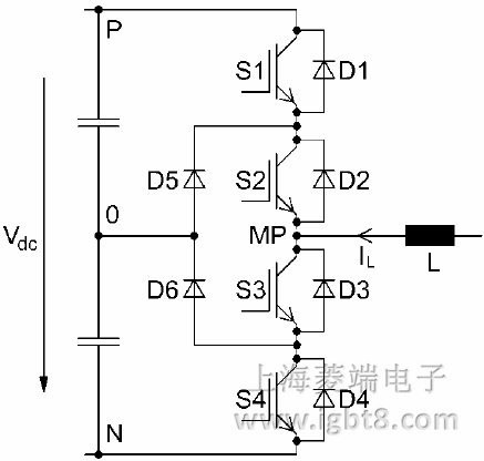 ���ƽNPC�ؓ�