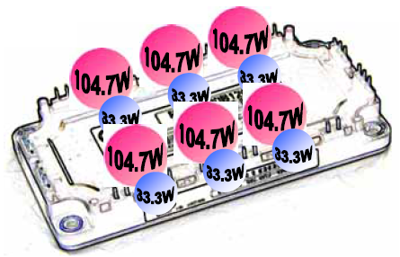 (g)IGBTFWDēp