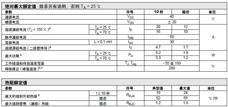 Si7884DP A(ch)PowerPAK® SO-8 b40V MOSFET