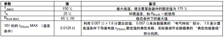 Si7884DP A(ch)PowerPAK® SO-8 b40V MOSFET